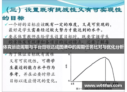体育运动周期与平台目标达成图谱中的周期任务比对与优化分析
